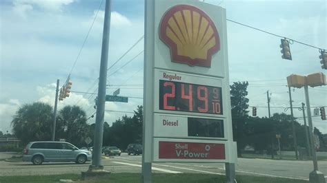 Florence Gas Prices
